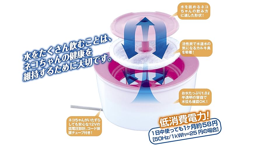 マリンピュアクリスタル　4本セット Amazon | ジェックス ピュアクリスタル全猫用 | ピュア